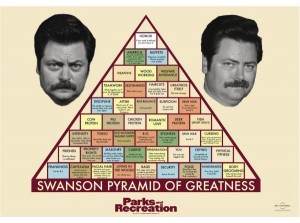 Parks And Recreation Swanson Pyramid Of Greatness Poster