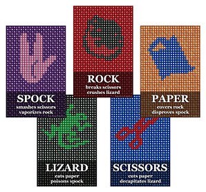 Rock Paper Scissors Lizard Spock Poster Set